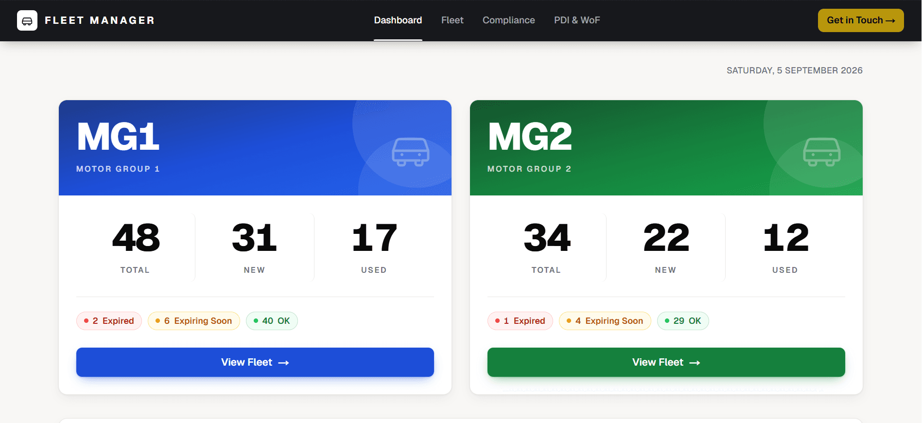 Dealer Fleet dashboard